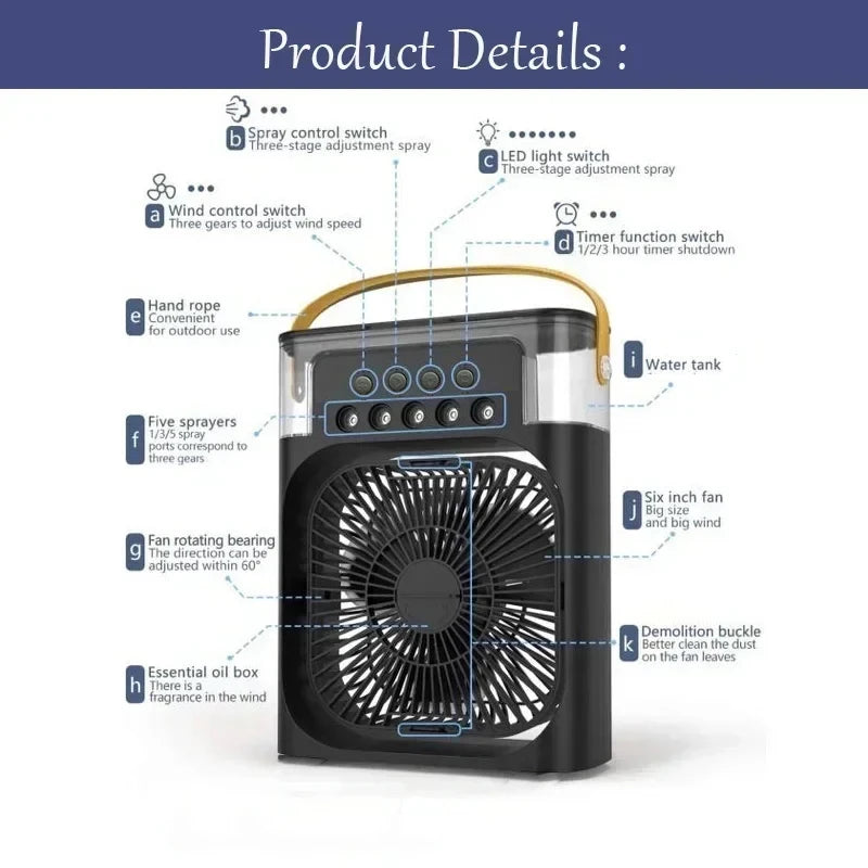 HushBreeze product details - controls, water tank and timer